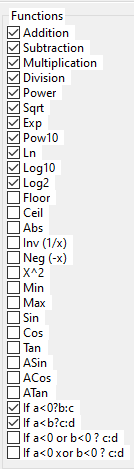 functions